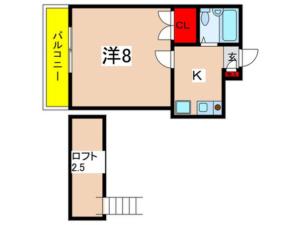 ＨＭＮ百合が丘の物件間取画像